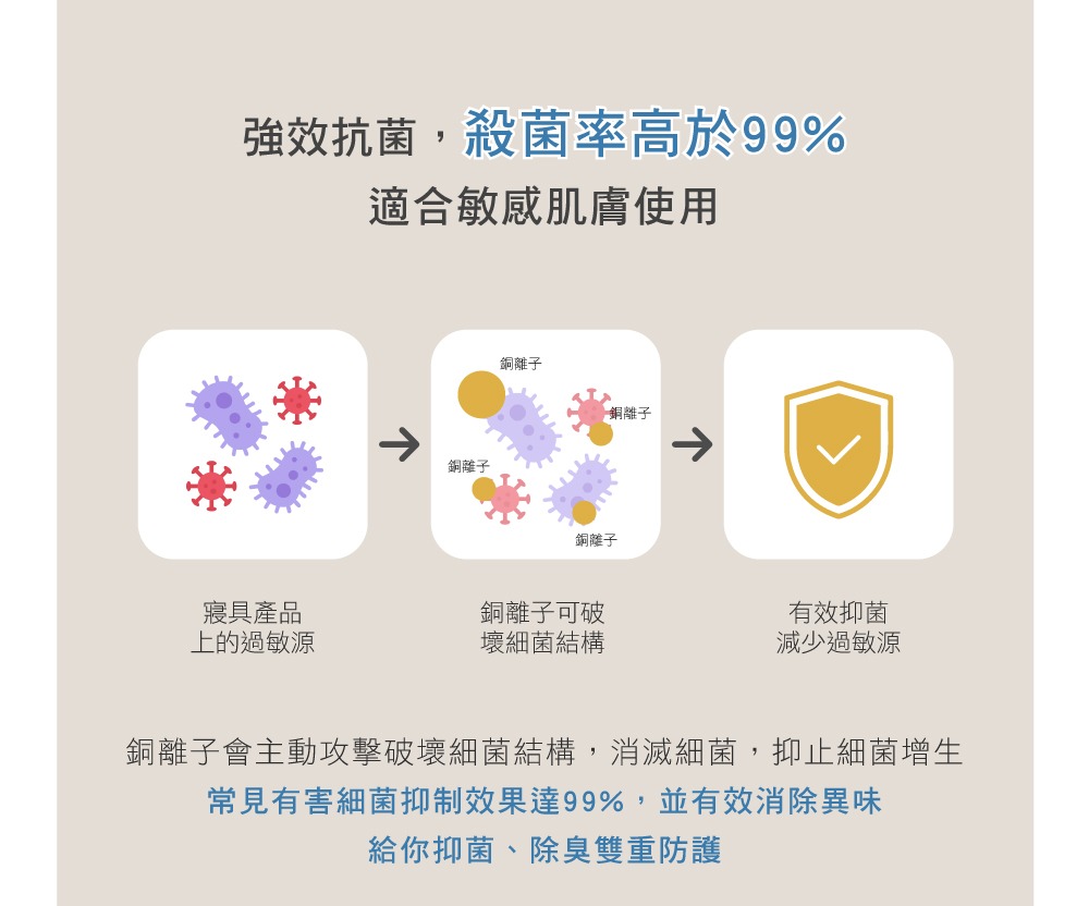 棉被床包團購》格蕾寢飾La Belle暖暖被、羽絨被、純棉防蟎抗菌床包,超多款漂亮眠柔舒服~ - 第23張圖 棉被床包團購》格蕾寢飾La Belle暖暖被、羽絨被、純棉防蟎抗菌床包,超多款漂亮眠柔舒服~